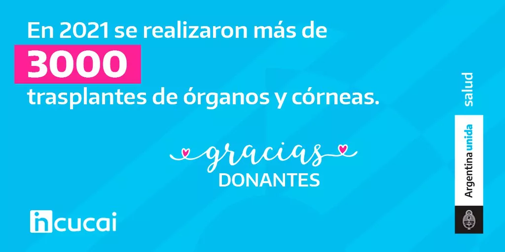 ORGANOS