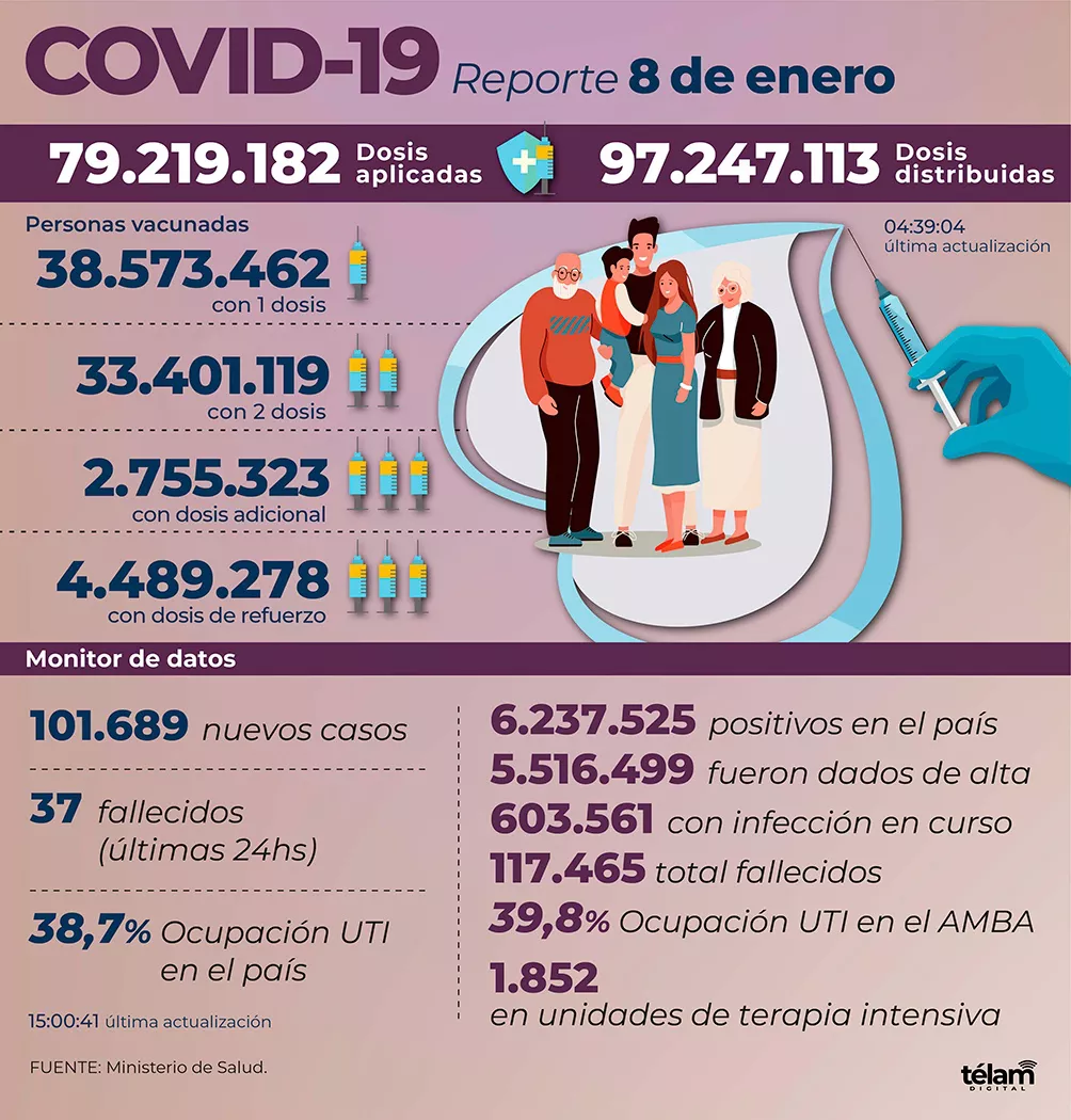 COVID 08-01